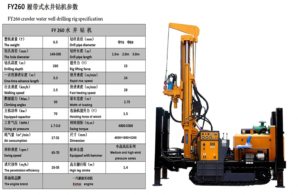 Small 300m Groundwater Drilling Machine Borehole Borewell Mini Core Exploration Mobile Mining Surface Geotechnical Mud Pump Water Well Drill Rig for Sale