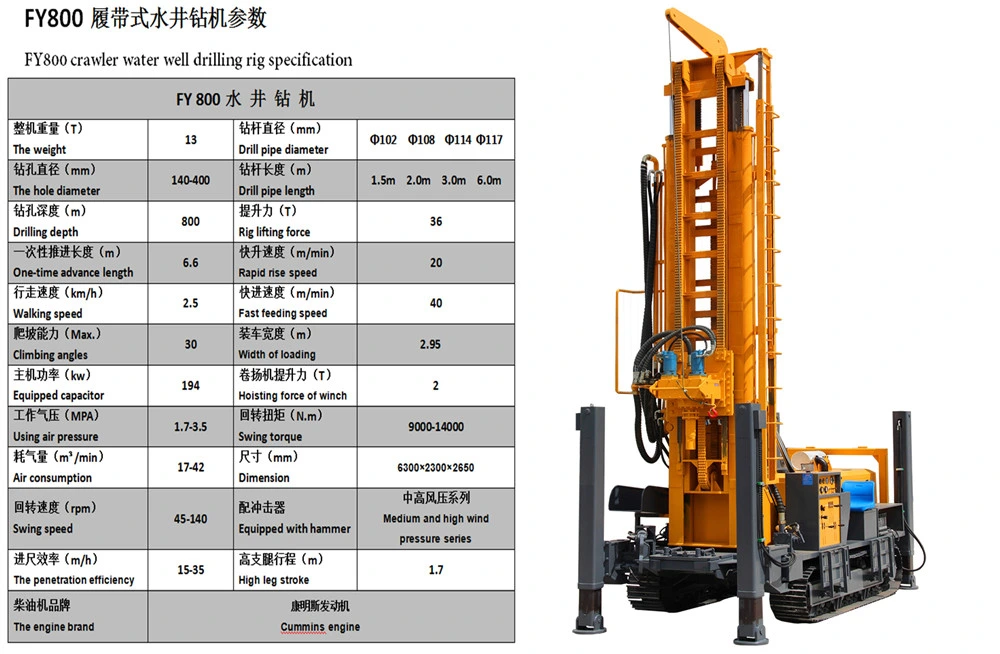 Small 300m Groundwater Drilling Machine Borehole Borewell Mini Core Exploration Mobile Mining Surface Geotechnical Mud Pump Water Well Drill Rig for Sale