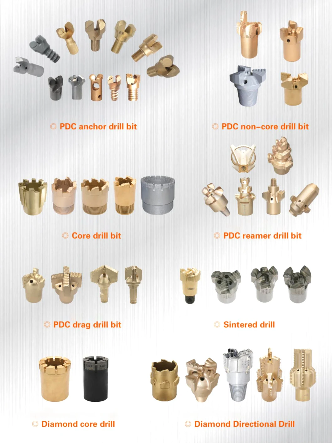 Drilling Connection Core Barrel and Drill Bit Nq Diamond Reaming Shell for Stablizing Drill Rod