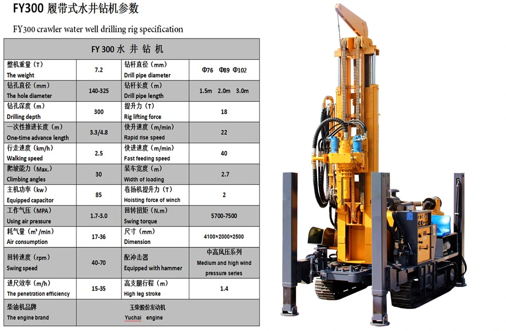 Small 300m Groundwater Drilling Machine Borehole Borewell Mini Core Exploration Mobile Mining Surface Geotechnical Mud Pump Water Well Drill Rig for Sale